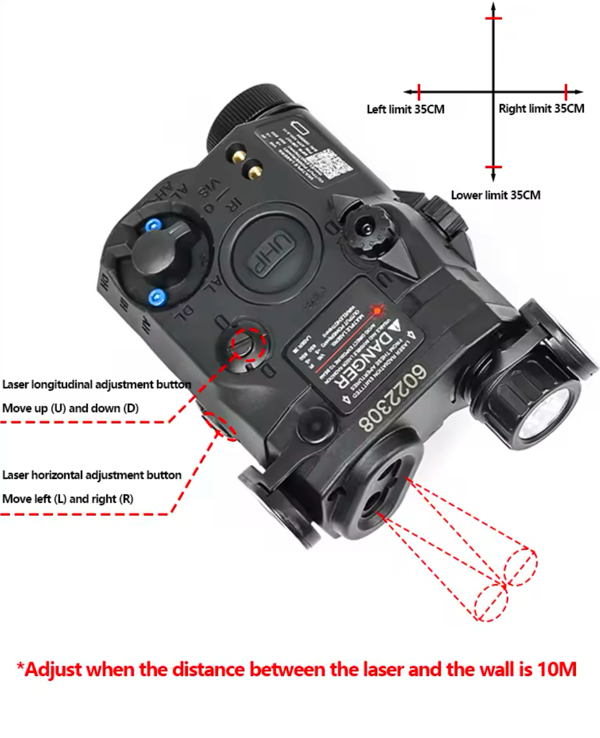 Airsoft Compact combo PEQ 15 DUAL PRESELL with SF Flashlight