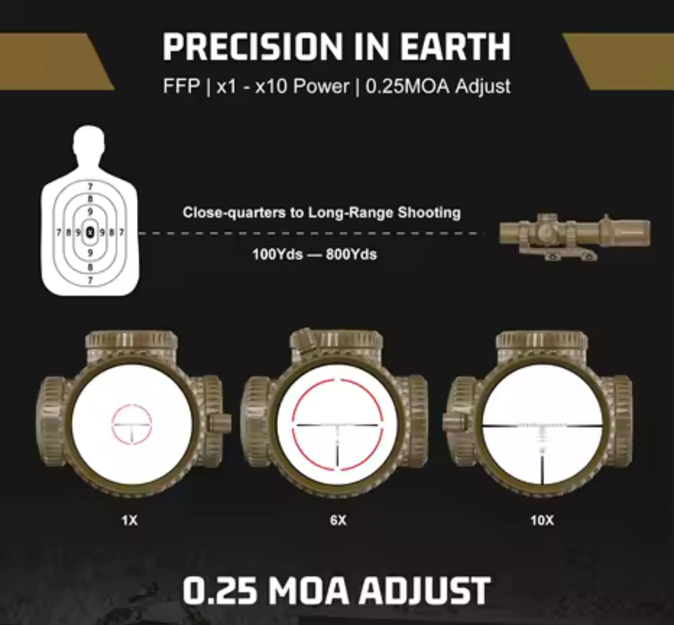 KS1  LPVO Full Dark Earth 1-10x28 Scope 34mm Tube FFP Sight