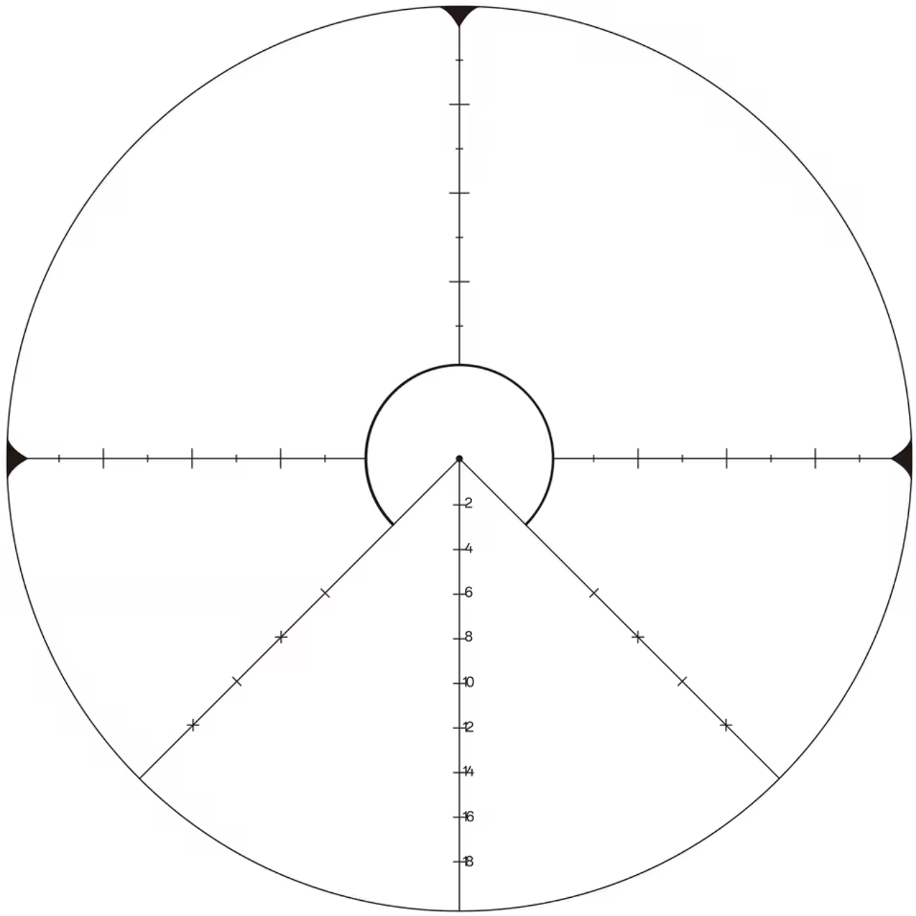 KS1 LPVO 1.2-6 x 24 British Army Rifle scope style Red dot sight
