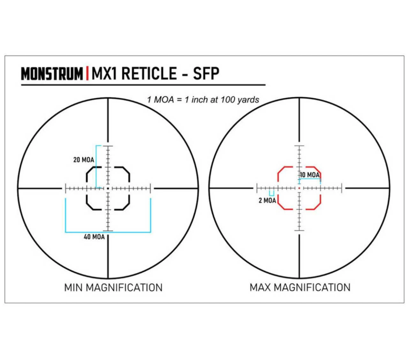 Monstrum Spectre 34mm tube SFP FDE 1-8X28 LPVO with Red Dot
