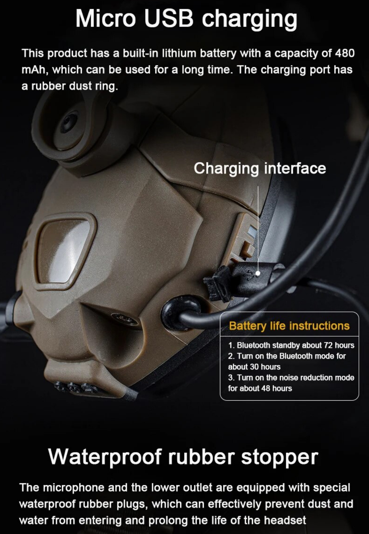 Bluetooth Headset for Ops Core helmets/Team Wendy helmets