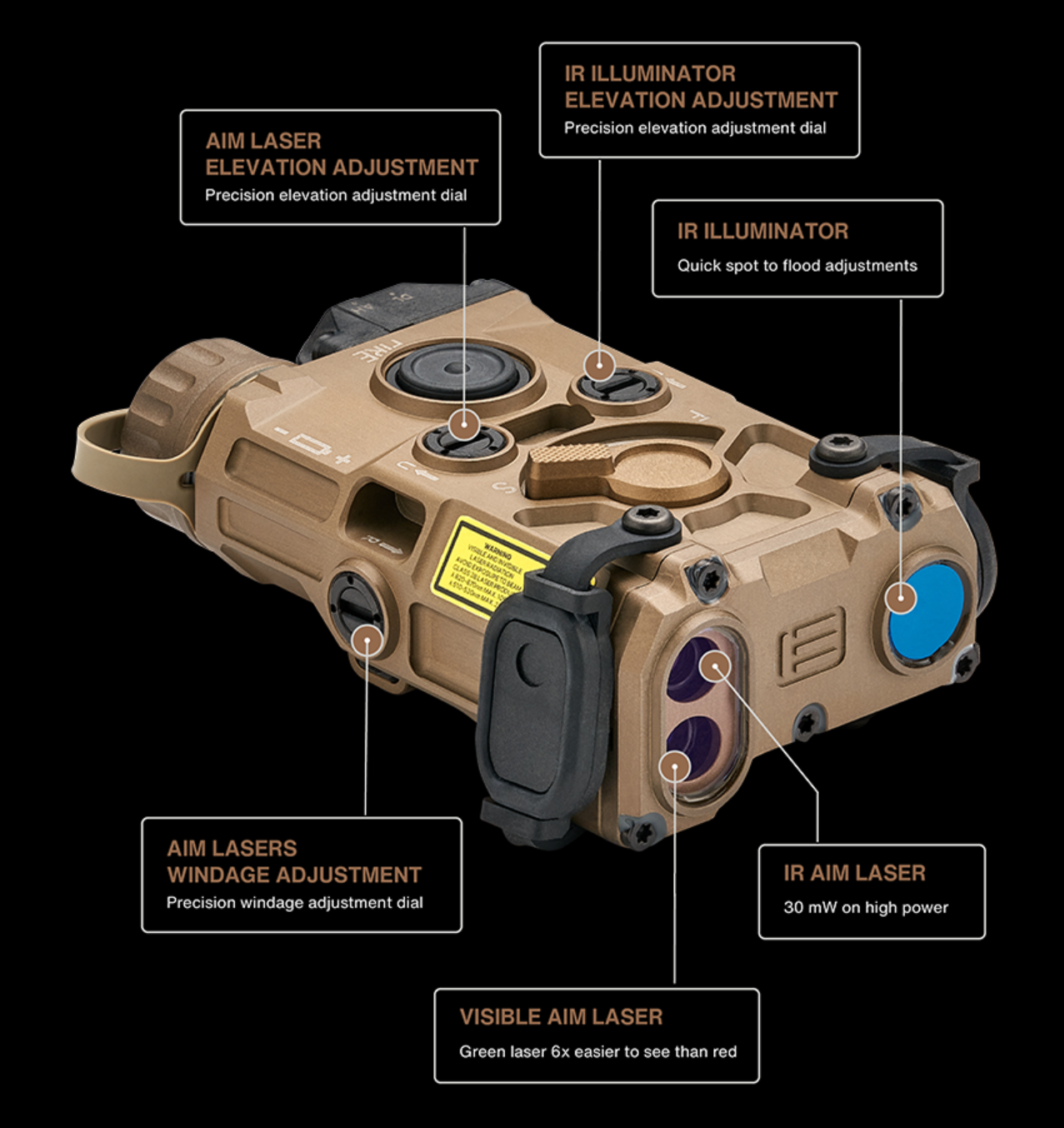 Latest TOY On Gun Laser (OGL) with Red Laser, Infrared Laser & Flashlight and strobing effect